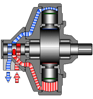 compressor.gif